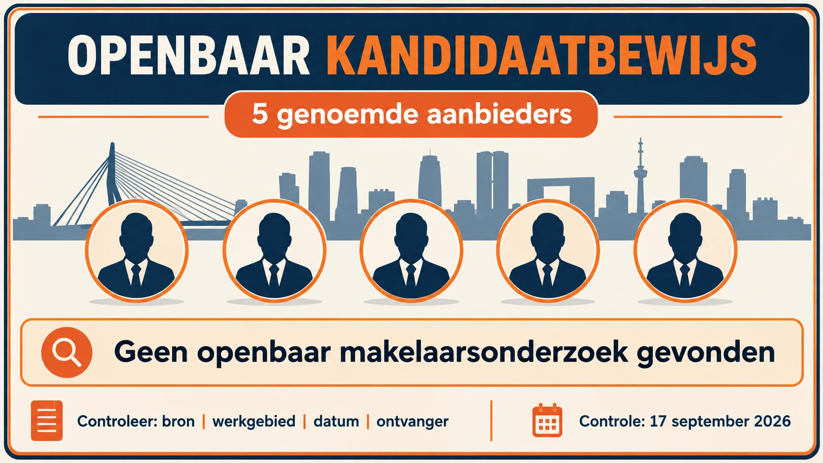 Vijf genoemde Rotterdamse aanbieders getoetst aan openbare aanbevelingsinformatie en vragen over de opdracht